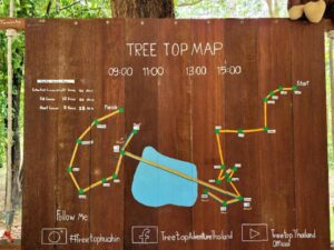 Treetop Adventure Park Hua Hin